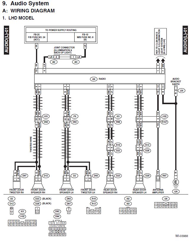 2009 Subaru Forester Radio Wiring Diagram - Wiring Diagram
